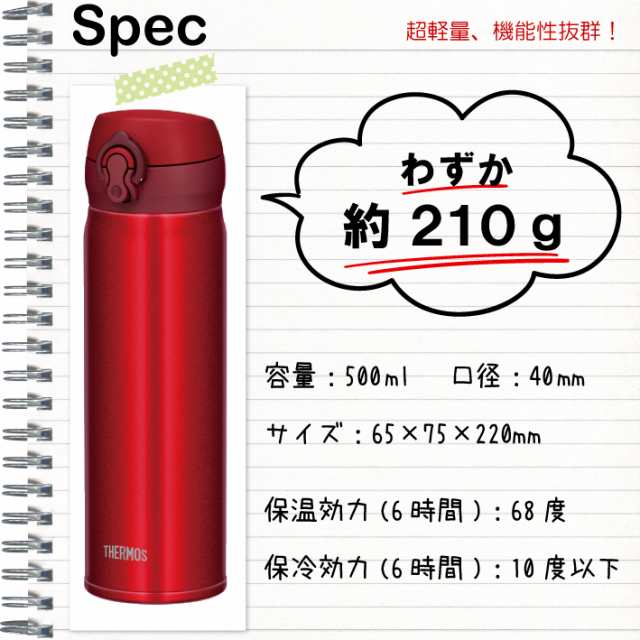 名入れ サーモス 真空断熱 ボトル 500ml オリジナルイラスト付 敬老の